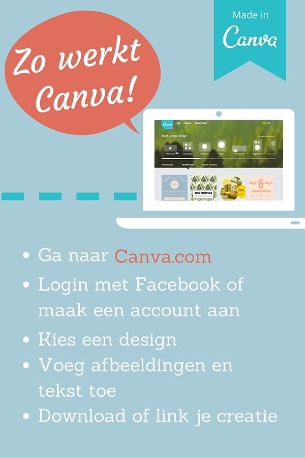 Zo werkt canva