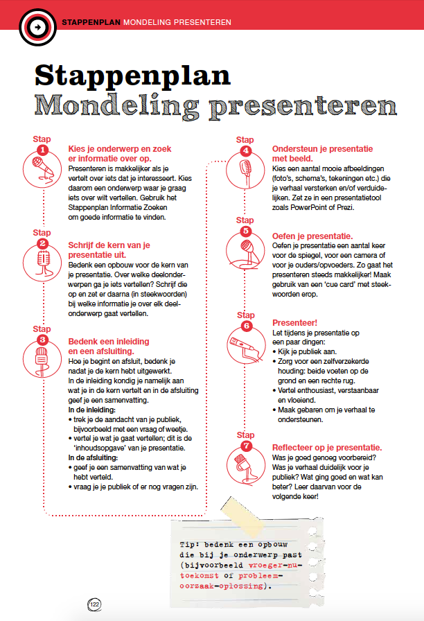 Tumult in de Brugklas studievaardigheden Stappenplan Mondeling presenteren