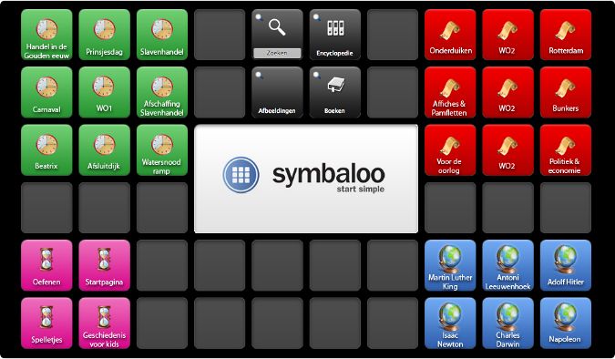 Symbaloo geschiedenis