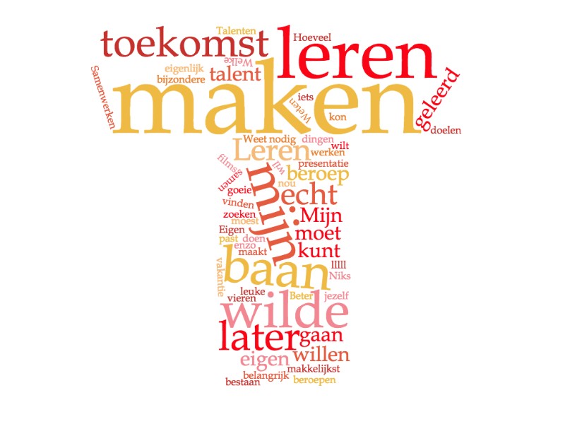 Wordle met het corlaer